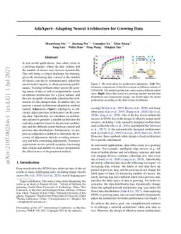 AdaXpert: Adapting Neural Architecture for Growing Data