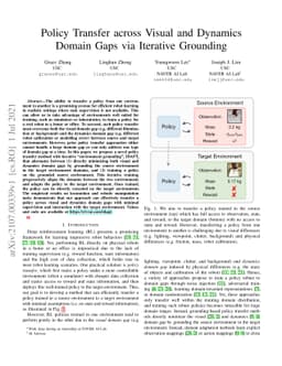 Policy Transfer across Visual and Dynamics Domain Gaps via Iterative
  Grounding