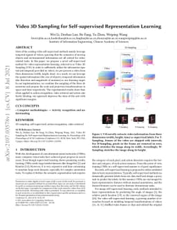 Video 3D Sampling for Self-supervised Representation Learning