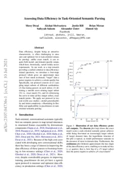 Assessing Data Efficiency in Task-Oriented Semantic Parsing
