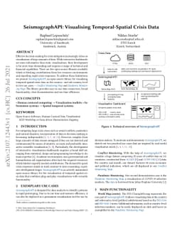 SeismographAPI: Visualising Temporal-Spatial Crisis Data