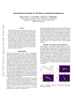 Quantifying Uncertainty for Machine Learning Based Diagnostic