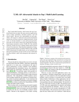 T$_k$ML-AP: Adversarial Attacks to Top-$k$ Multi-Label Learning