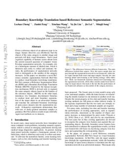 Boundary Knowledge Translation based Reference Semantic Segmentation