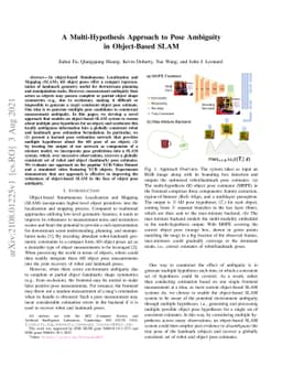 A Multi-Hypothesis Approach to Pose Ambiguity in Object-Based SLAM