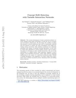 Concept Drift Detection with Variable Interaction Networks