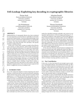 Util::Lookup: Exploiting key decoding in cryptographic libraries