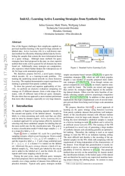ImitAL: Learning Active Learning Strategies from Synthetic Data
