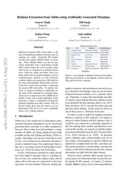 Relation Extraction from Tables using Artificially Generated Metadata