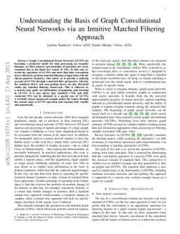 Understanding the Basis of Graph Convolutional Neural Networks via an
  Intuitive Matched Filtering Approach