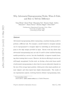 Why Adversarial Reprogramming Works, When It Fails, and How to Tell the
  Difference