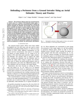 Defending a Perimeter from a Ground Intruder Using an Aerial Defender:
  Theory and Practice
