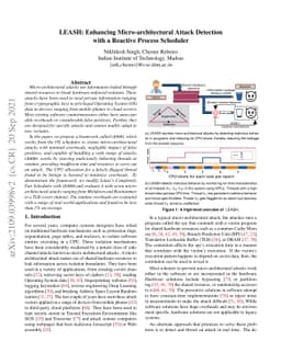 LEASH: Enhancing Micro-architectural Attack Detection with a Reactive
  Process Scheduler