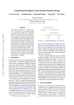 Graph-Based Decoding for Task Oriented Semantic Parsing