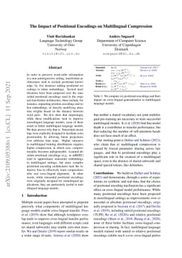 The Impact of Positional Encodings on Multilingual Compression