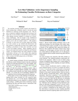 Low-Shot Validation: Active Importance Sampling for Estimating
  Classifier Performance on Rare Categories