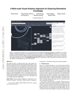 A Multi-scale Visual Analytics Approach for Exploring Biomedical
  Knowledge