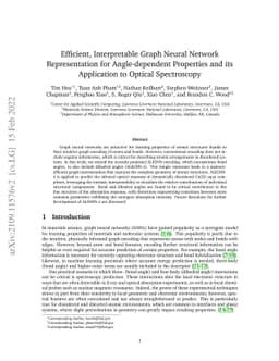 Efficient, Interpretable Graph Neural Network Representation for
  Angle-dependent Properties and its Application to Optical Spectroscopy