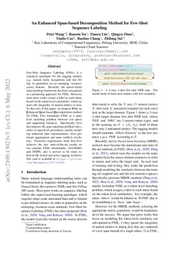 An Enhanced Span-based Decomposition Method for Few-Shot Sequence
  Labeling