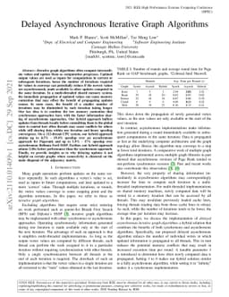 Delayed Asynchronous Iterative Graph Algorithms