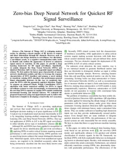 Zero-bias Deep Neural Network for Quickest RF Signal Surveillance