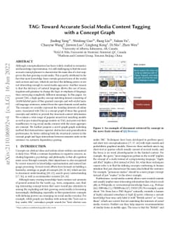 TAG: Toward Accurate Social Media Content Tagging with a Concept Graph