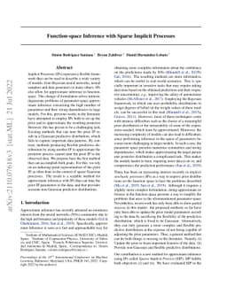 Function-space Inference with Sparse Implicit Processes