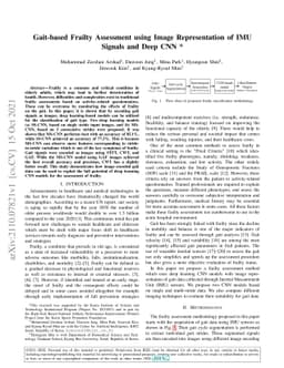 Gait-based Frailty Assessment using Image Representation of IMU Signals
  and Deep CNN