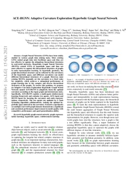 ACE-HGNN: Adaptive Curvature Exploration Hyperbolic Graph Neural Network