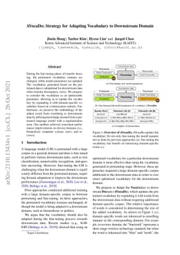 AVocaDo: Strategy for Adapting Vocabulary to Downstream Domain
