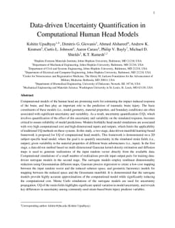 Data-driven Uncertainty Quantification in Computational Human Head
  Models