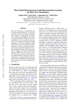 Hierarchical Heterogeneous Graph Representation Learning for Short Text
  Classification