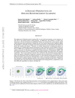 A Dataset Perspective on Offline Reinforcement Learning