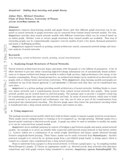 deepstruct -- linking deep learning and graph theory