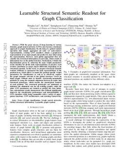 Learnable Structural Semantic Readout for Graph Classification