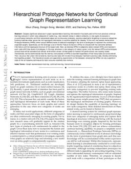 Hierarchical Prototype Networks for Continual Graph Representation
  Learning
