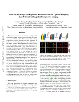 HerosNet: Hyperspectral Explicable Reconstruction and Optimal Sampling
  Deep Network for Snapshot Compressive Imaging