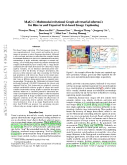 MAGIC: Multimodal relAtional Graph adversarIal inferenCe for Diverse and
  Unpaired Text-based Image Captioning