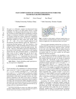 Fast Computation of Generalized Eigenvectors for Manifold Graph
  Embedding