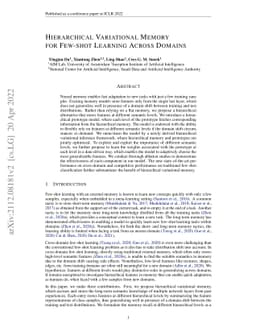 Hierarchical Variational Memory for Few-shot Learning Across Domains