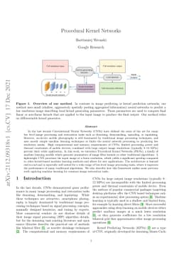 Procedural Kernel Networks