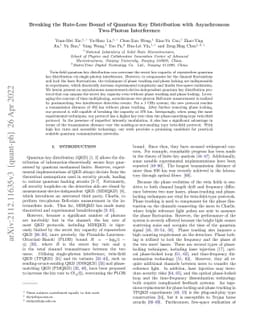 Breaking the Rate-Loss Bound of Quantum Key Distribution with
  Asynchronous Two-Photon Interference