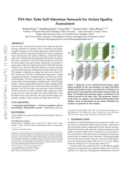 TSA-Net: Tube Self-Attention Network for Action Quality Assessment
