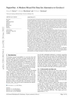 NapierOne: A modern mixed file data set alternative to Govdocs1