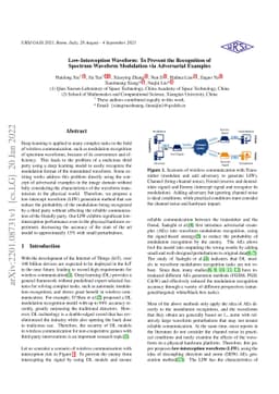 Low-Interception Waveform: To Prevent the Recognition of Spectrum
  Waveform Modulation via Adversarial Examples
