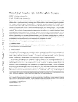 Multiscale Graph Comparison via the Embedded Laplacian Discrepancy
