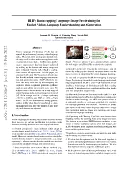 BLIP: Bootstrapping Language-Image Pre-training for Unified
  Vision-Language Understanding and Generation