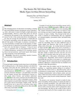 The Stories We Tell About Data: Media Types for Data-Driven Storytelling