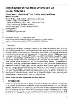 Identification of Flux Rope Orientation via Neural Networks