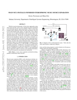 SpaIn-Net: Spatially-Informed Stereophonic Music Source Separation